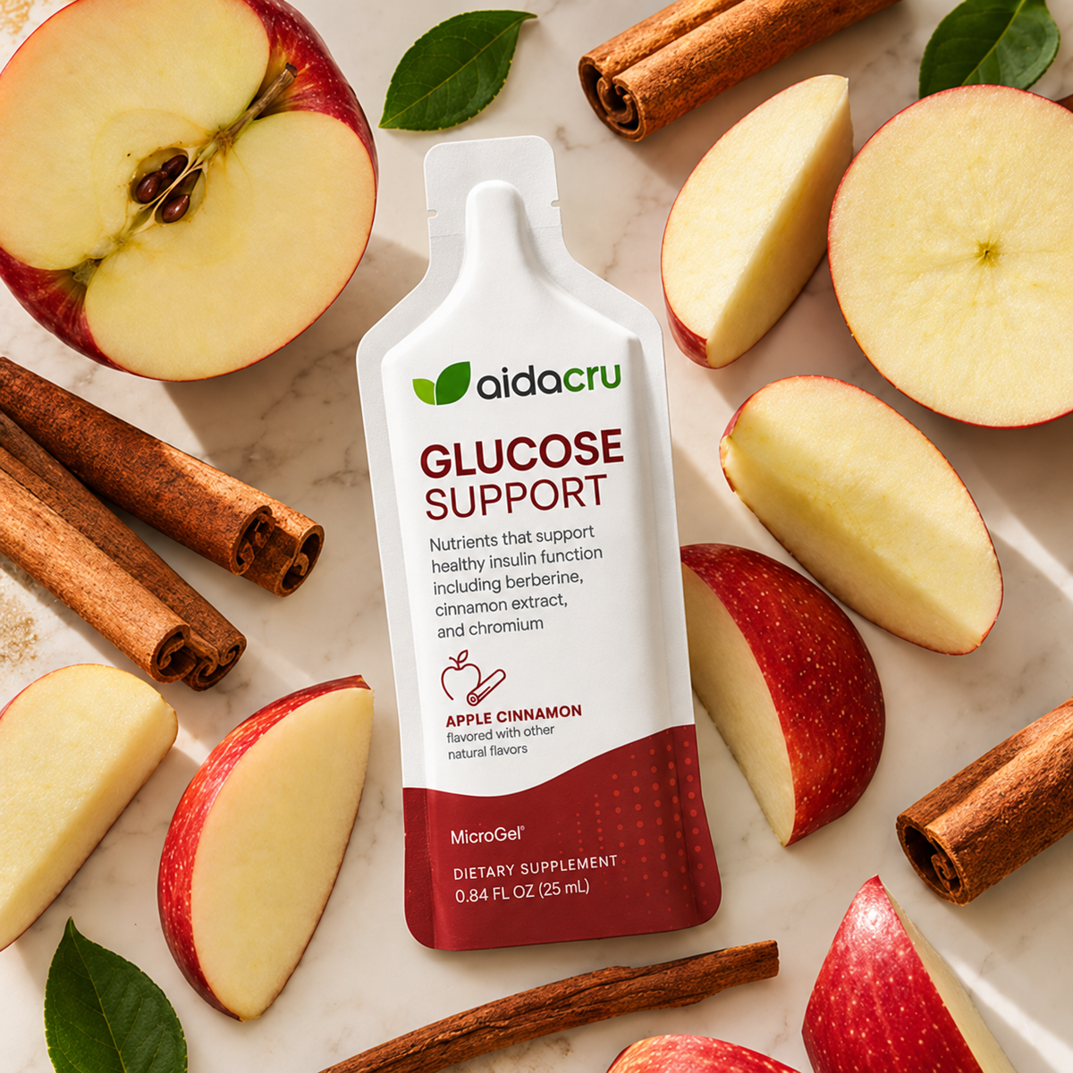 Glucose Support