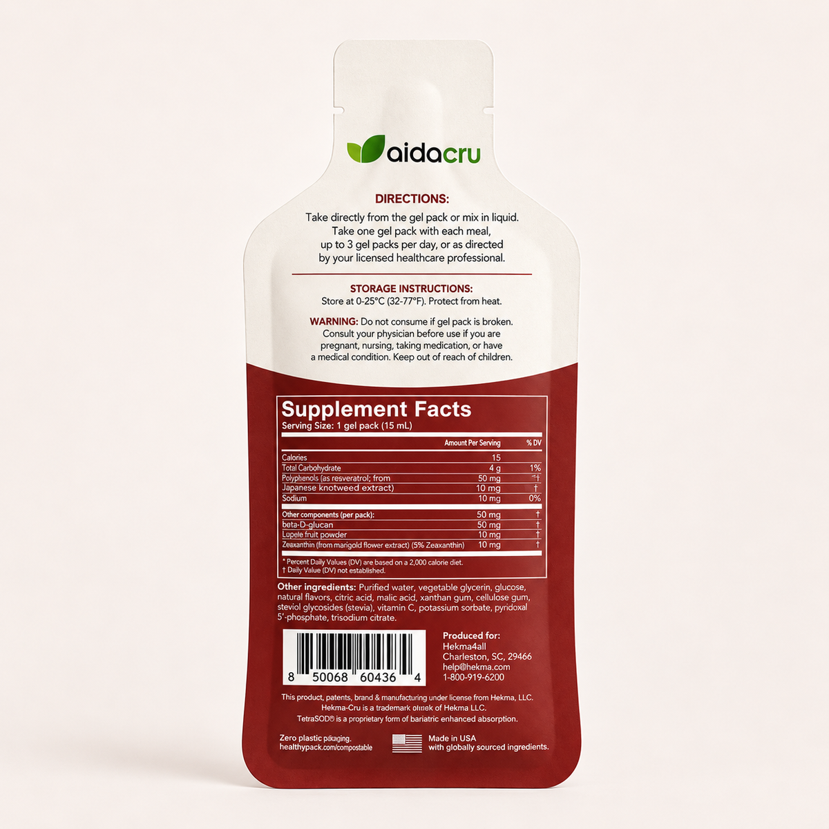 Glucose Support
