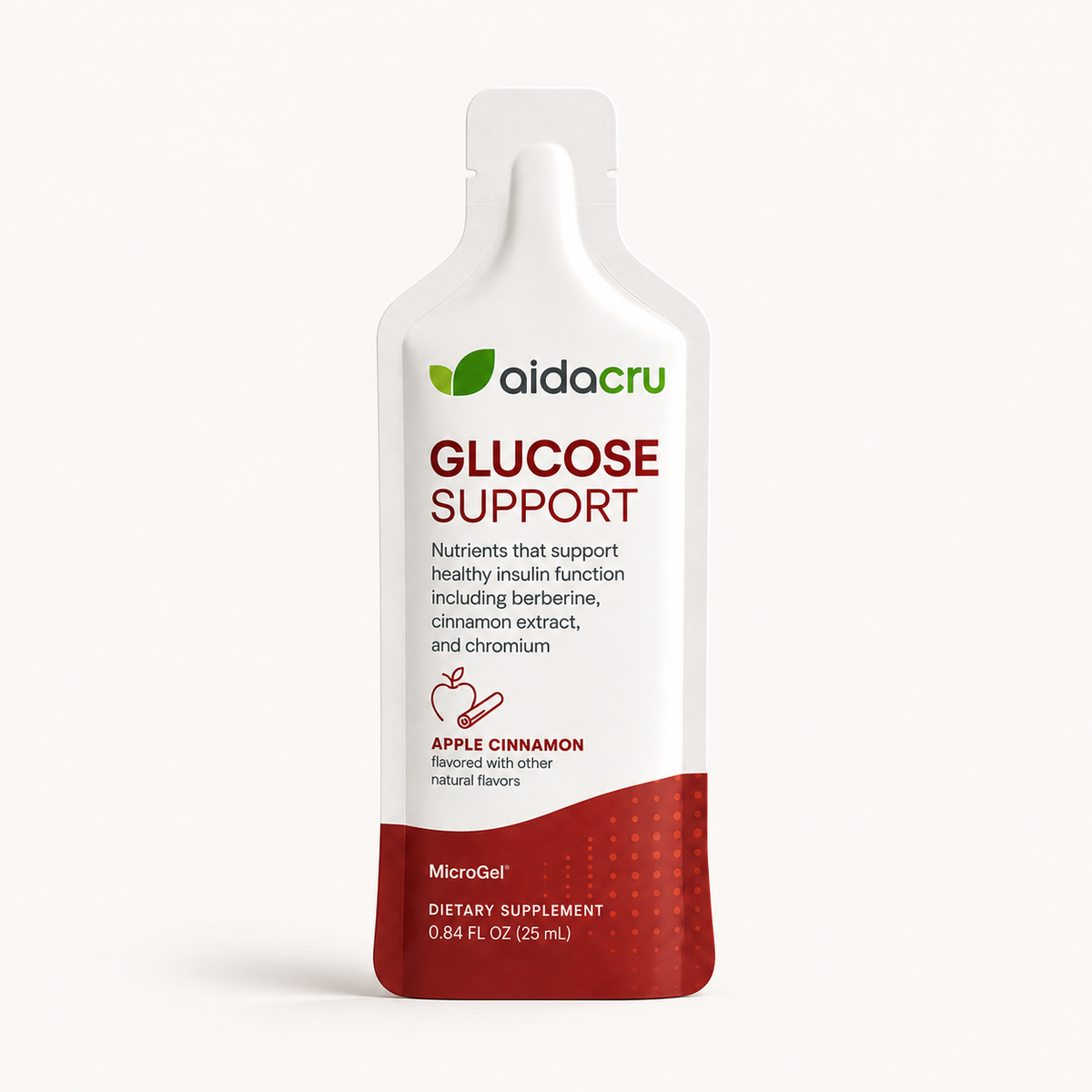 Glucose Support